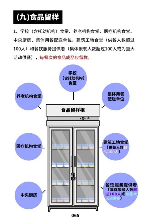 守護(hù)舌尖安全，規(guī)范餐飲服務(wù)——解讀《餐飲服務(wù)食品安全操作規(guī)范宣傳冊(cè)》發(fā)布
